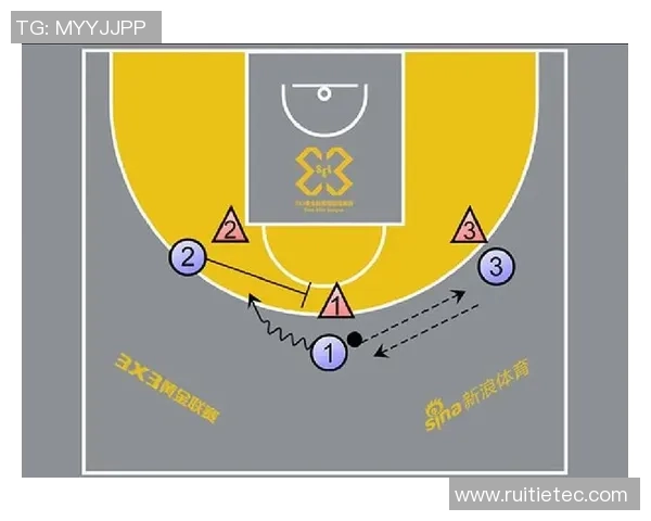 杭州篮球队的快速转换战术解析与实战应用探讨